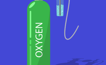 Oxygen Cylinder