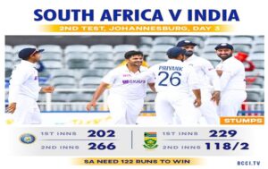 IND vs SA: South Africa 118/2 in the second innings on the third day