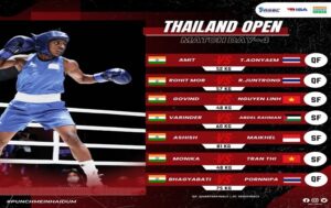 4 Indian boxers in various groups at the Thailand Open International Boxing Championships हडपसर मराठी बातम्या  Hadapsar Latest News Hadapsar News