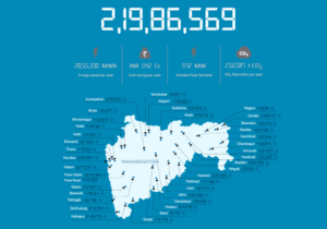 Distribution of nearly 2.2 crore more LED bulbs under Ujala Yojana उजाला योजनेच्या अंतर्गत जवळपास 2.2 कोटी अधिक एलईडी बल्बचे वितरण हडपसर मराठी बातम्या Hadapsar Latest News Hadapsar News