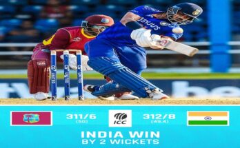 India defeated West Indies by 2 wickets in the second ODI भारताने दुसऱ्या एकदिवसीय सामन्यात वेस्ट इंडिजचा २ गडी राखून पराभव हडपसर मराठी बातम्या Hadapsar Latest News Hadapsar News