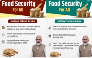 Centre to roll out new integrated Food Security Scheme from 1st January 2023 
१ जानेवारी पासून देशभरातल्या ८१ कोटी नागरिकांना मिळणार मोफत अन्नधान्य
हडपसर मराठी बातम्या Hadapsar Latest News Hadapsar News