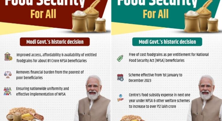 Centre to roll out new integrated Food Security Scheme from 1st January 2023 १ जानेवारी पासून देशभरातल्या ८१ कोटी नागरिकांना मिळणार मोफत अन्नधान्य हडपसर मराठी बातम्या Hadapsar Latest News Hadapsar News