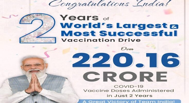 2 years of Nationwide Covid Immunization Campaigns completed देशव्यापी कोविडप्रतिबंधक लसीकरण मोहिमेला २ वर्ष पूर्ण हडपसर मराठी बातम्या Hadapsar Latest News Hadapsar News