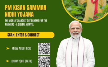 Pradhan Mantri Kisan Samman Nidhi (PM-Kisan) प्रधानमंत्री किसान सन्मान निधी (पी.एम.-किसान) हडपसर क्राइम न्यूज, हडपसर मराठी बातम्या, हडपसर न्युज Hadapsar Crime News, Hadapsar Marathi News, ,Hadapsar News, Hadapsar Latest News